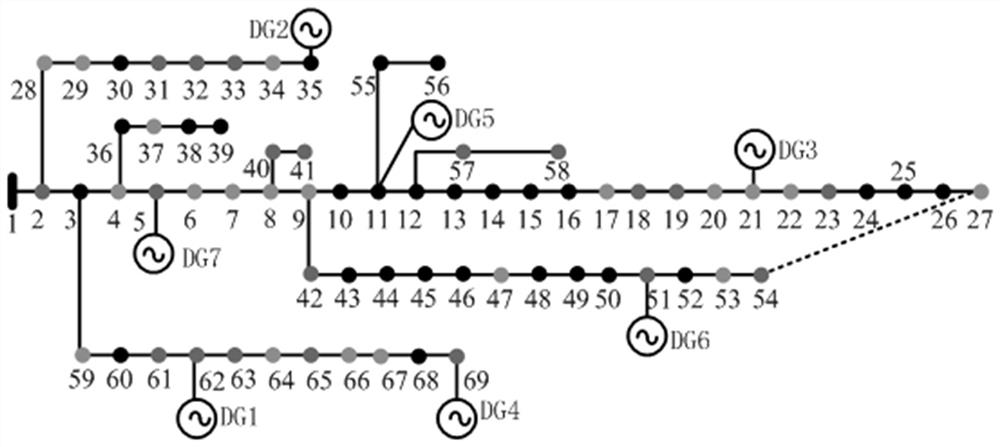 Dynamic Island Restoration Method for Large-area Power Outage in Active Distribution Network