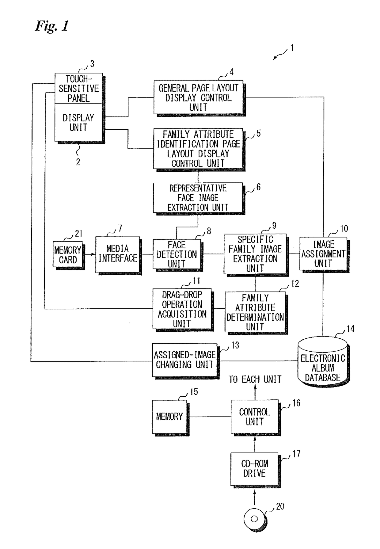 Electronic album creating apparatus and method of producing electronic album