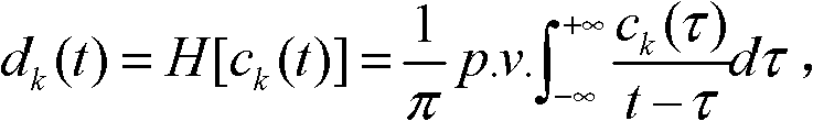 Hilbert-Huang Transform end effect inhibition method based on grey theory