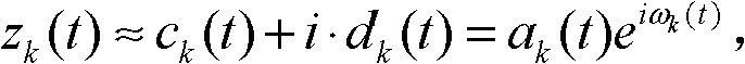 Hilbert-Huang Transform end effect inhibition method based on grey theory