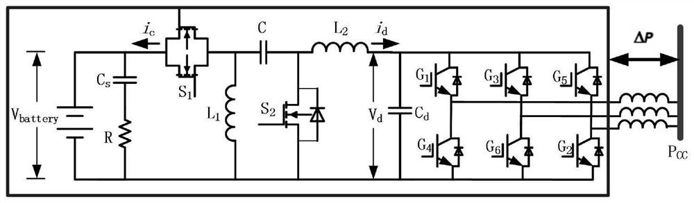 Energy storage energy throughput implementation method in real-time compensation of wind power grid-connected forecast deviation