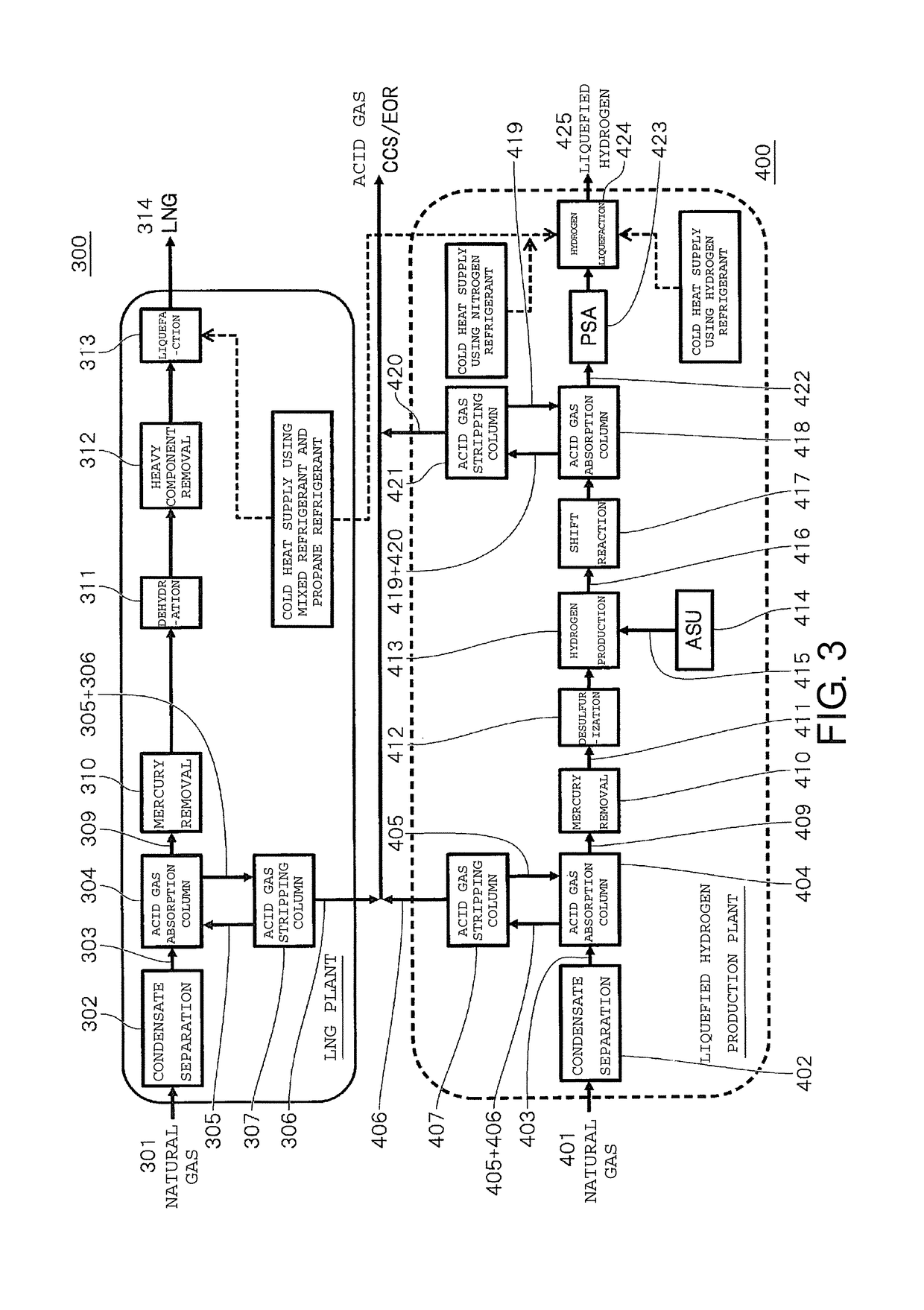 Novel production equipment and production method of liquefied hydrogen and liquefied natural gas