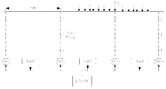 Freeway changeable speed limit control system and control method in rainy environment