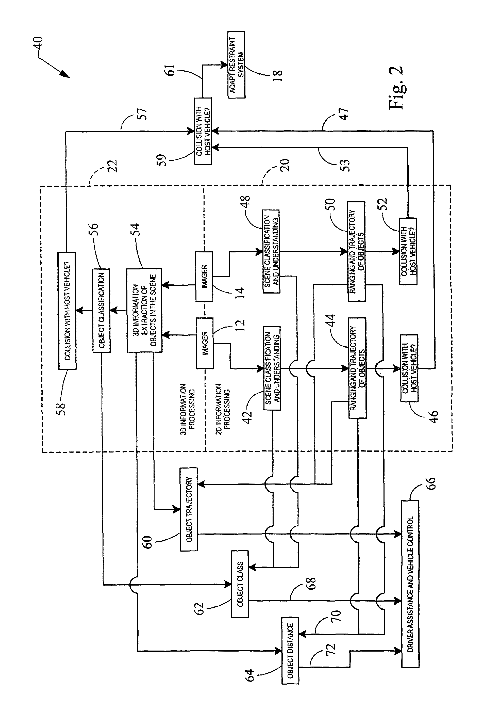 Vision system for deploying safety systems