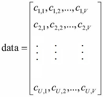 A Vehicle Overcrowding Analysis System Based on Vehicle Terminal Information Matching