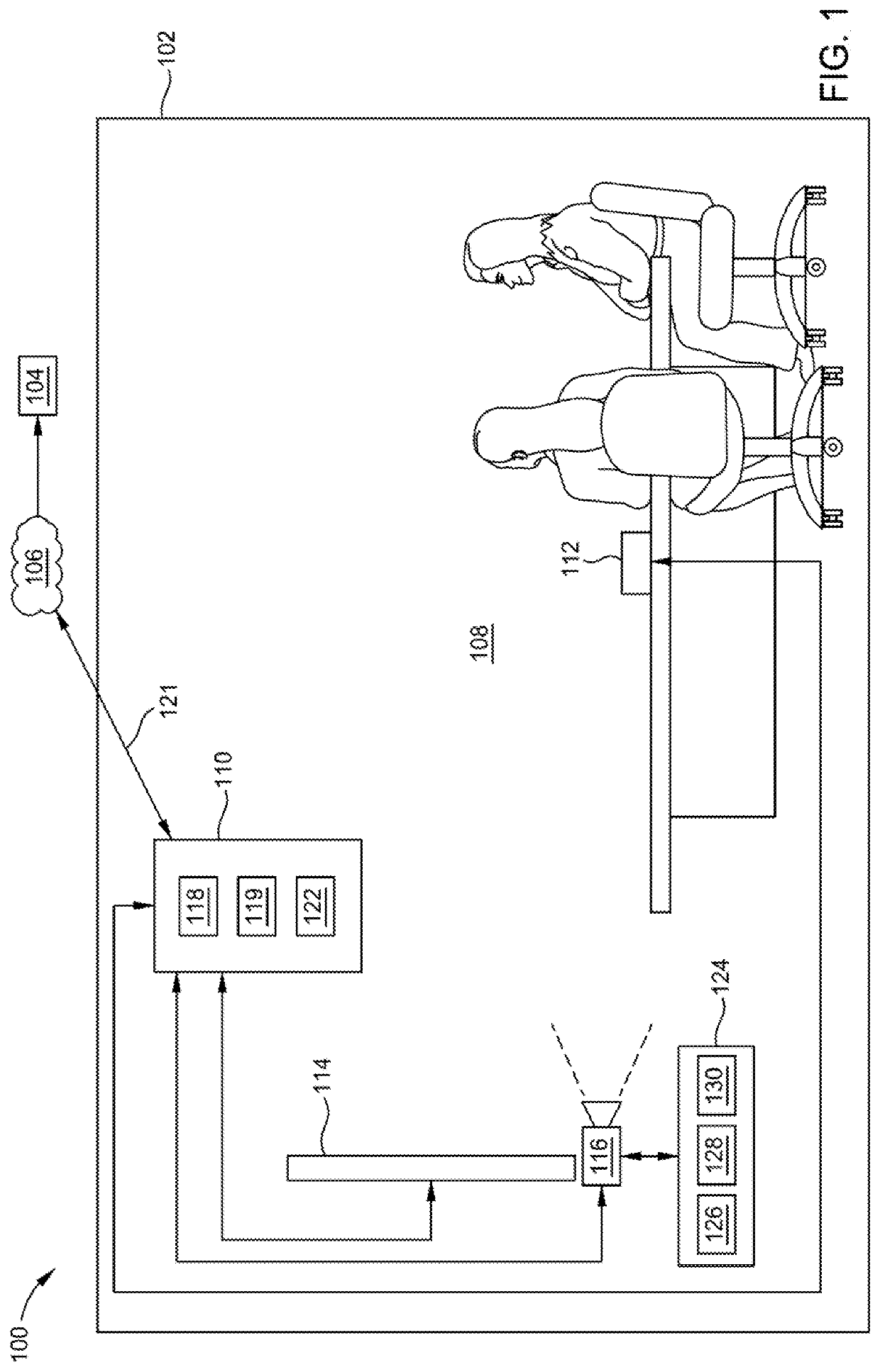 Advanced video conferencing systems and methods