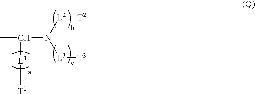 Use of highly alkaline developer regenerator composition