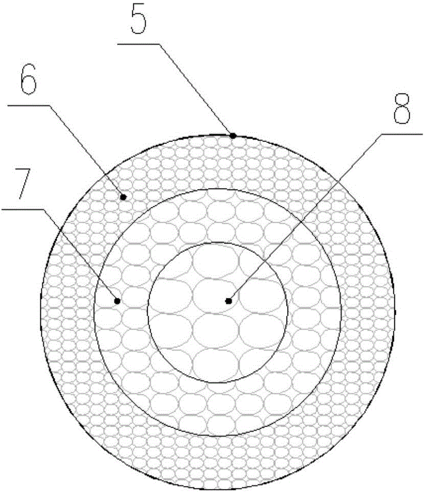 Manual purifying belt