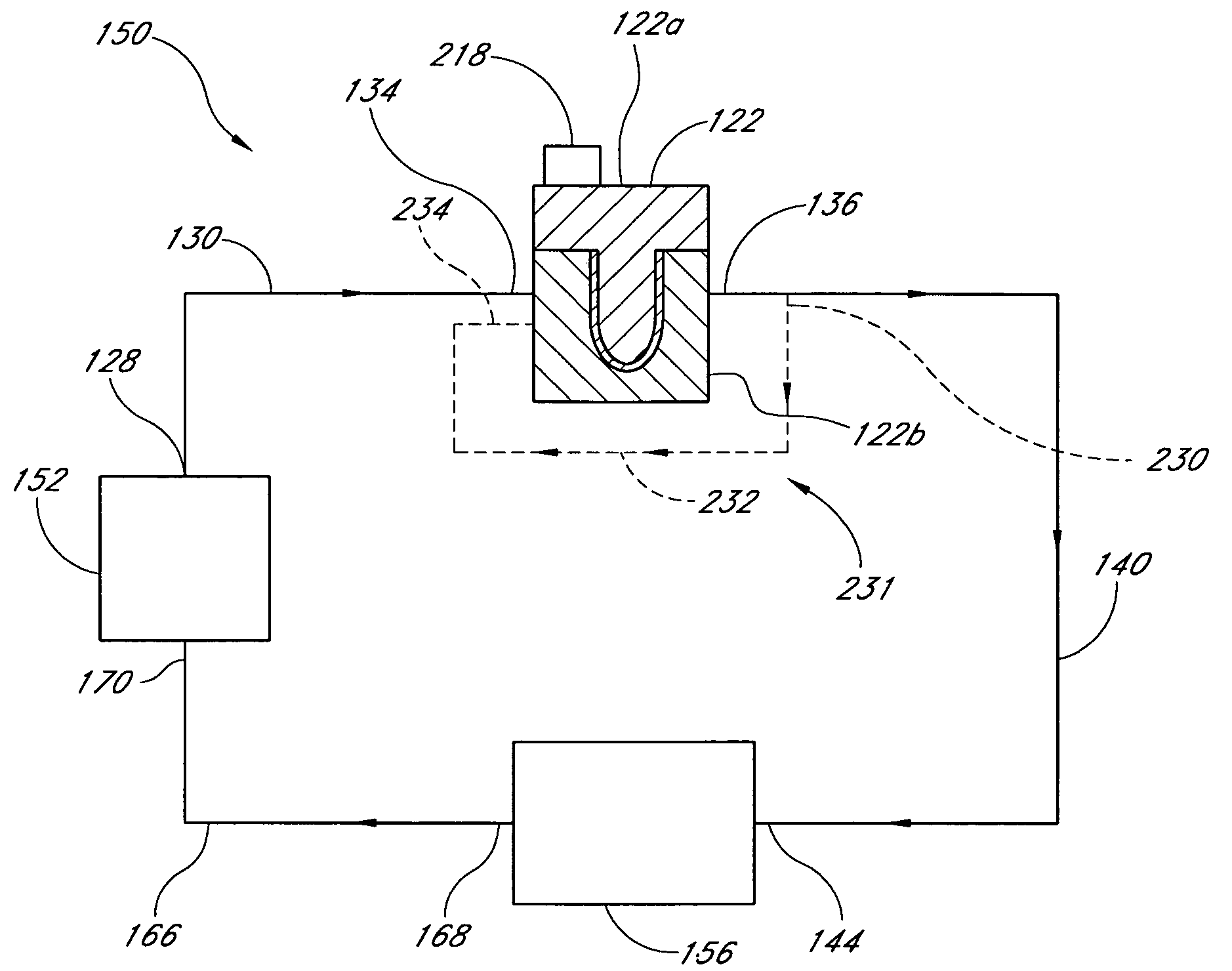 System for controlling mold temperatures