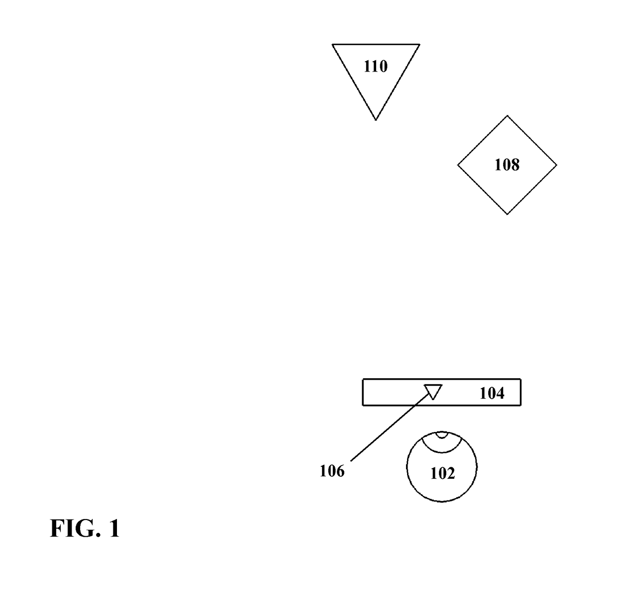 Method and apparatus for selectively integrating sensory content