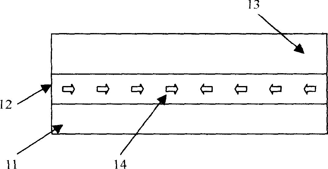 Surface texture structure and a minimized and localized lattice constant and thermal expansion factor mismatching method