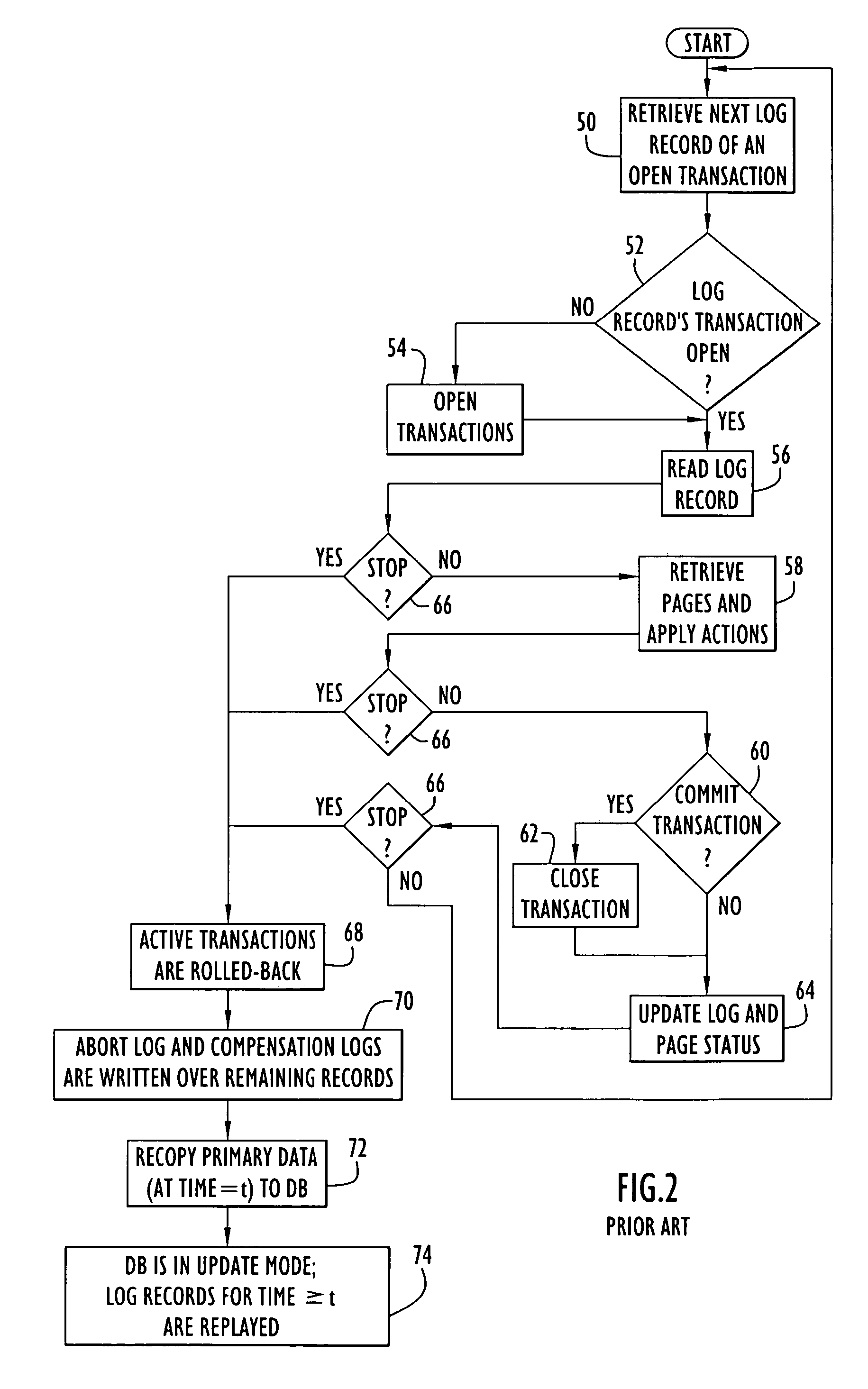 Method and apparatus for interrupting updates to a database to provide read-only access