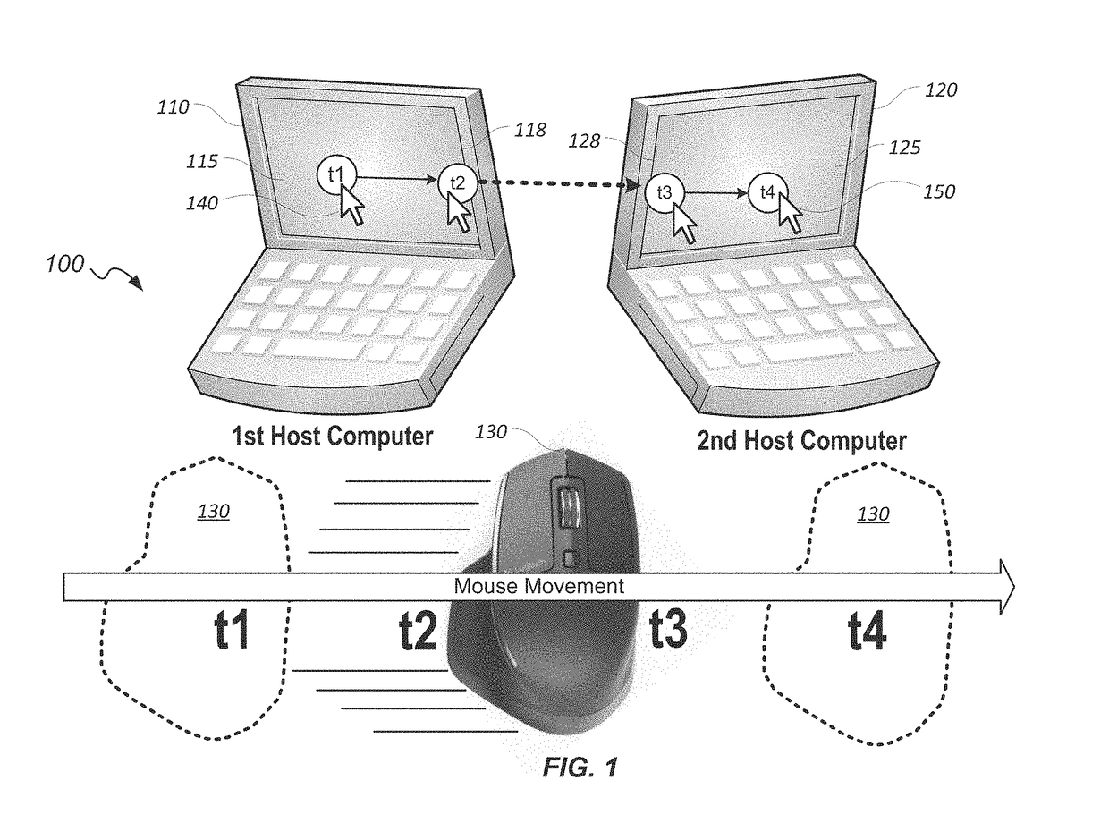 Automatic multi-host switching for an input device