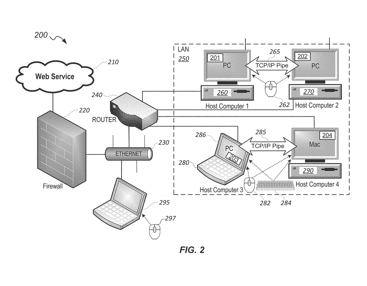 Automatic multi-host switching for an input device