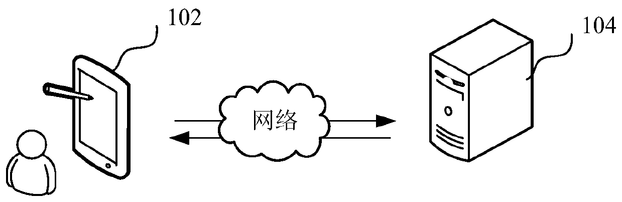 Processing method of image generator and image generation method and device