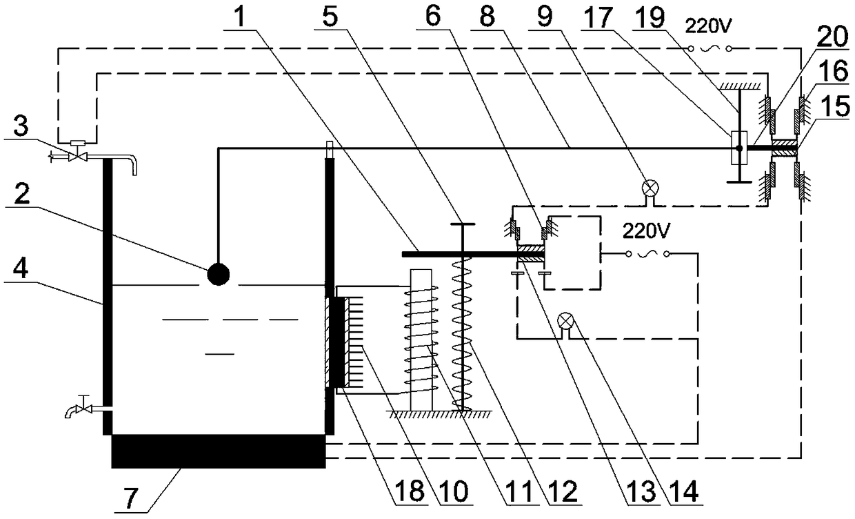 Automatic temperature control water heating device