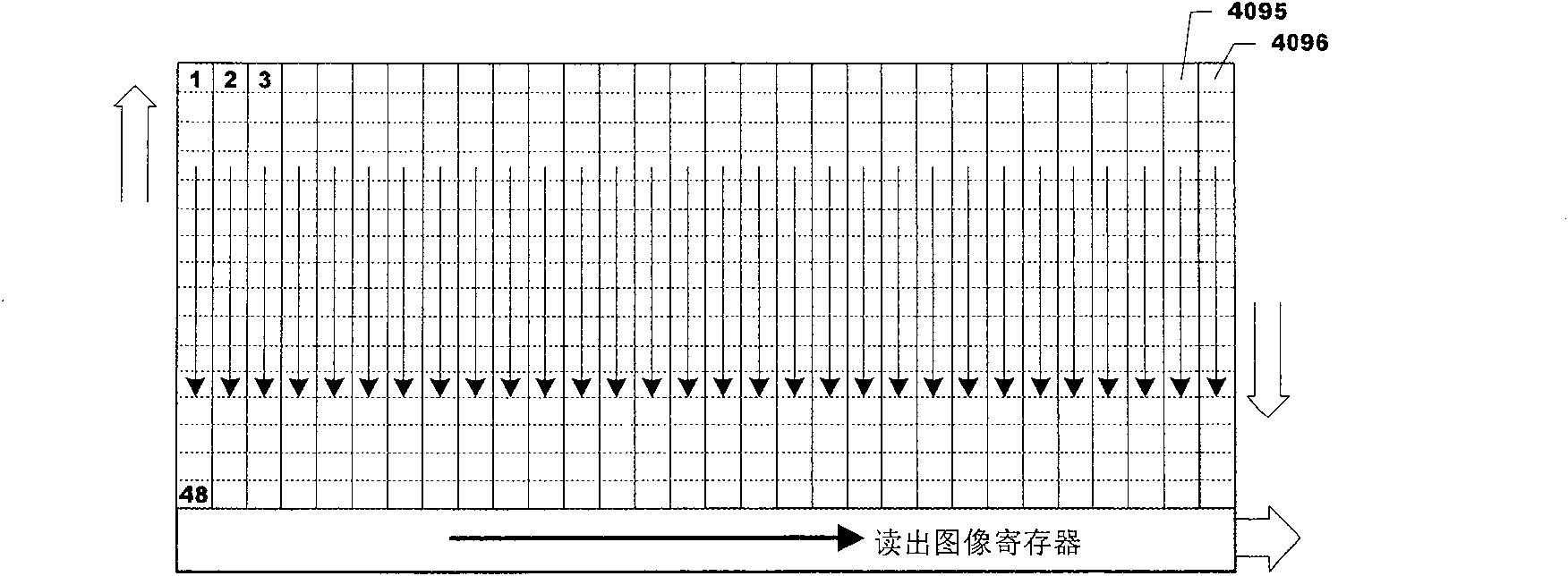 Method for calculation and regulation of integral time of star-loading TDICCD camera