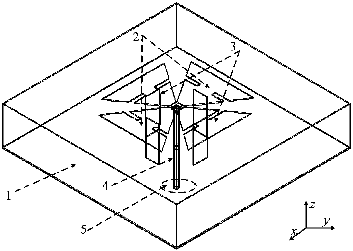 Miniaturized high-gain circularly polarized antenna based on metamaterial