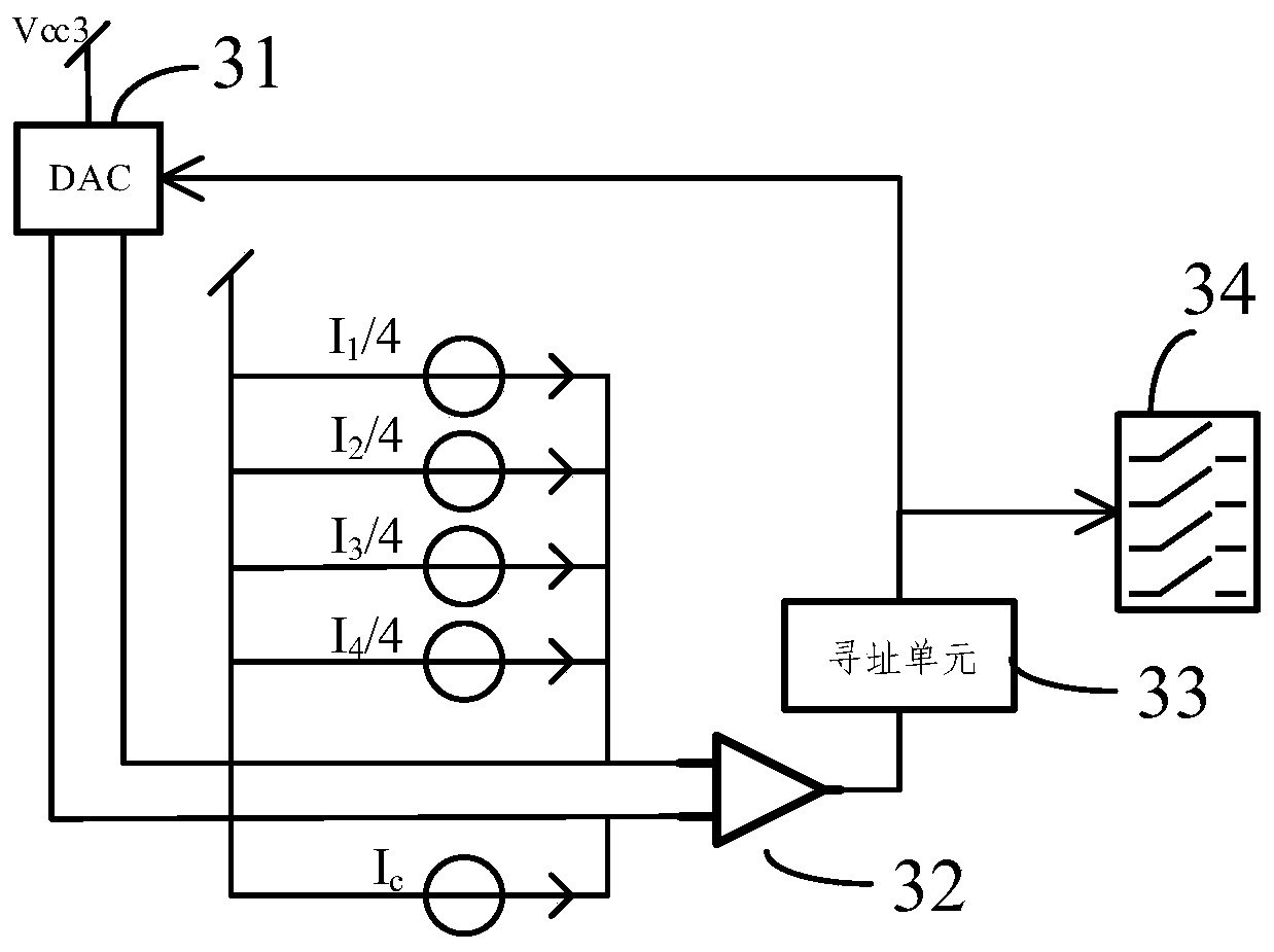 Bimodal bionic vision sensor with view cone and view rod