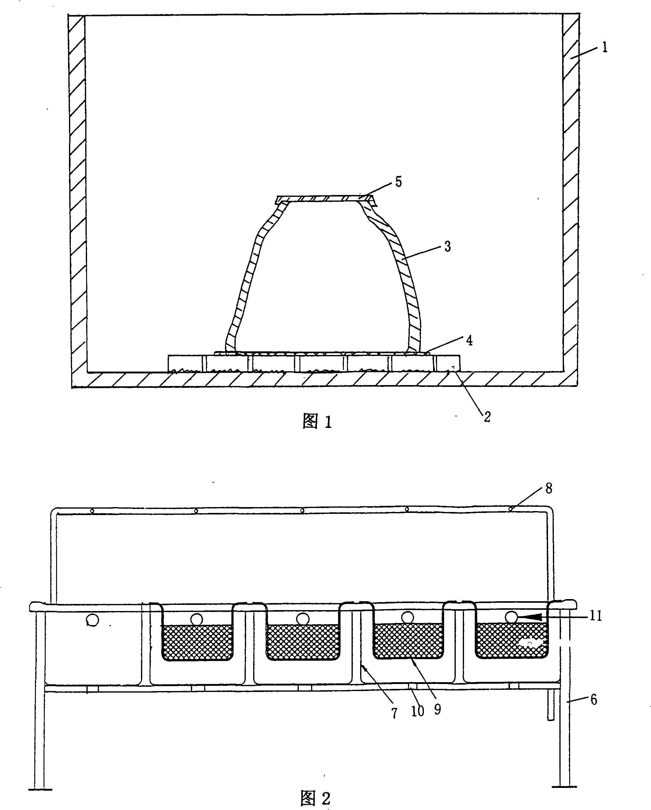 Orienting mating and breeding method for Ictalurus punctatus