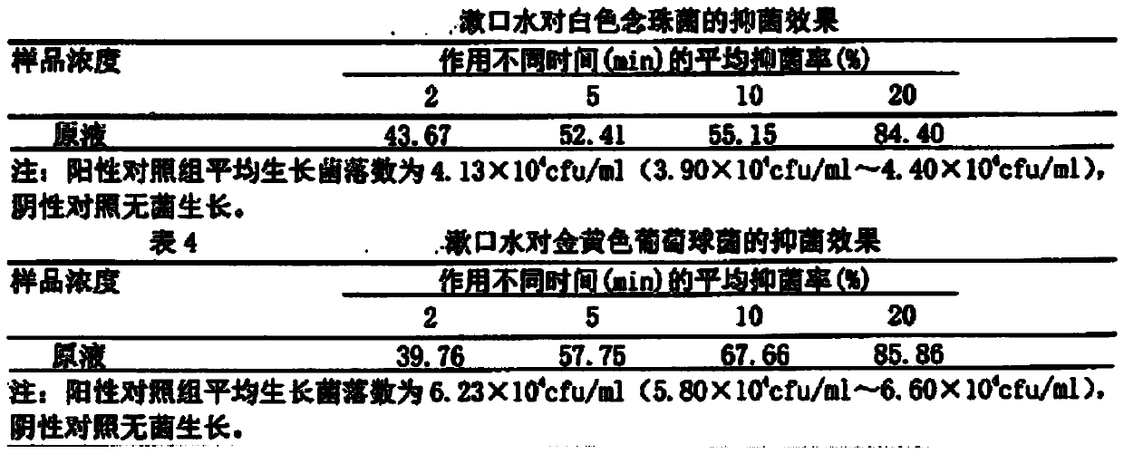 Mouthwash or dentifrice composition of stabilized chlorine dioxide and inorganic stabilizer phosphate