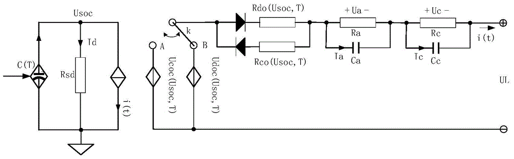 Lithium ion storage battery temperature combinational circuit model and parameter identification method thereof