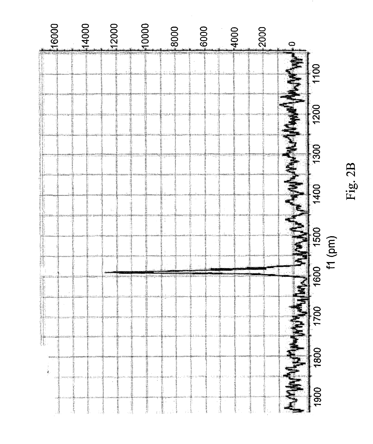 Pt (IV) derivatives and nanocarriers comprising them