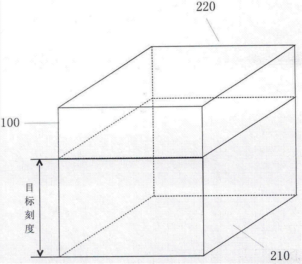 True random number generator based on liquid molecule Brownian movement