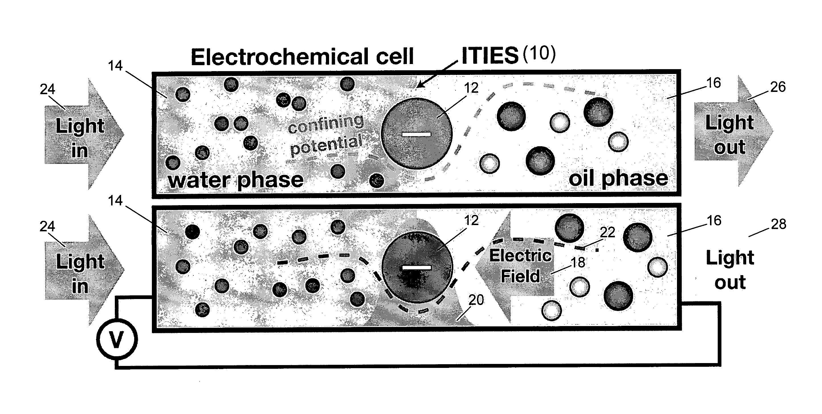 Electrically-tunable optical devices