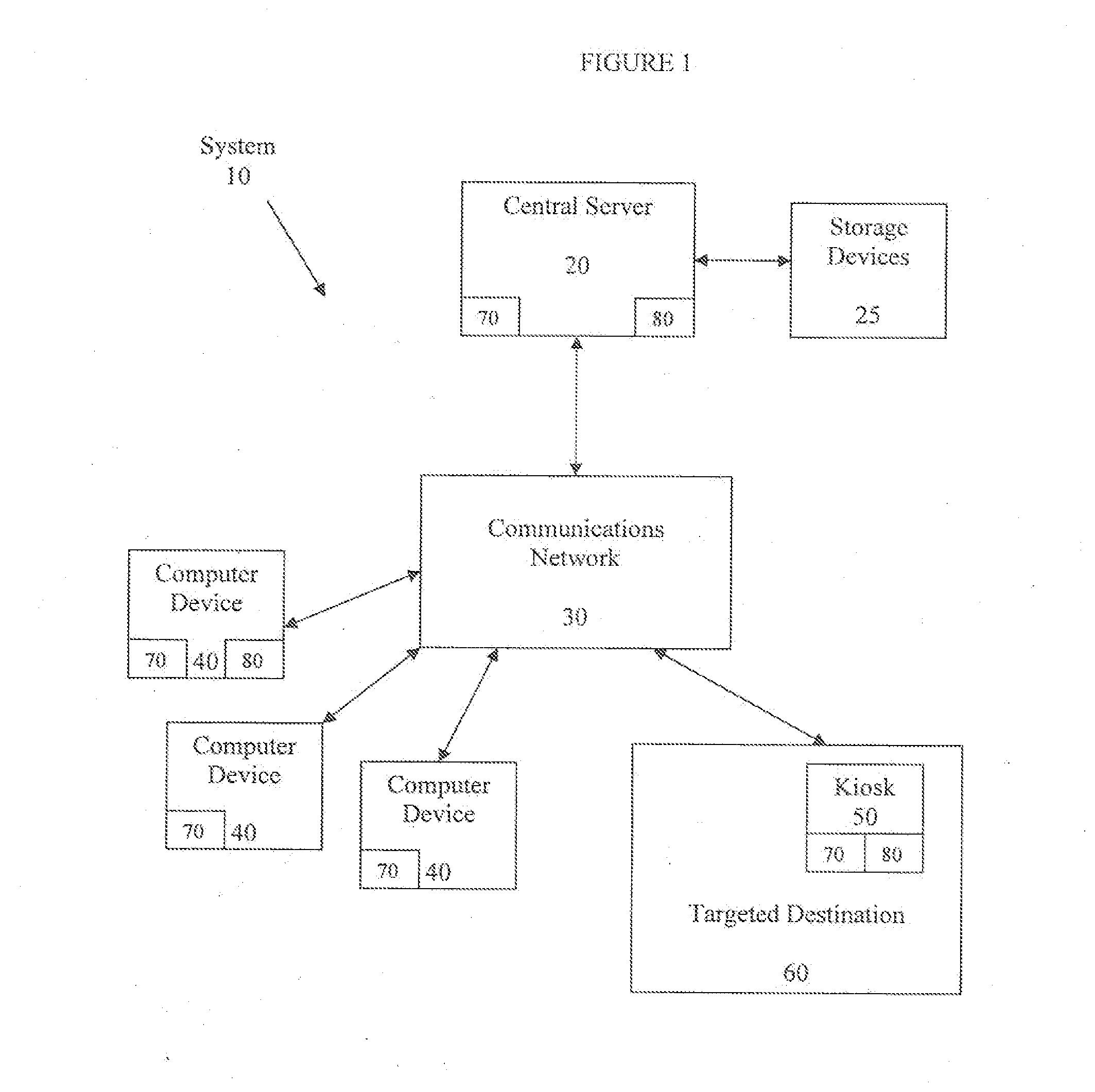 Engine, System and Method for Maximizing Long-Term Value of Products or Service Items