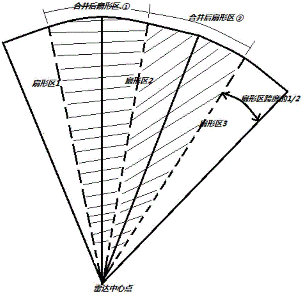 Buoy identifying and tracking method