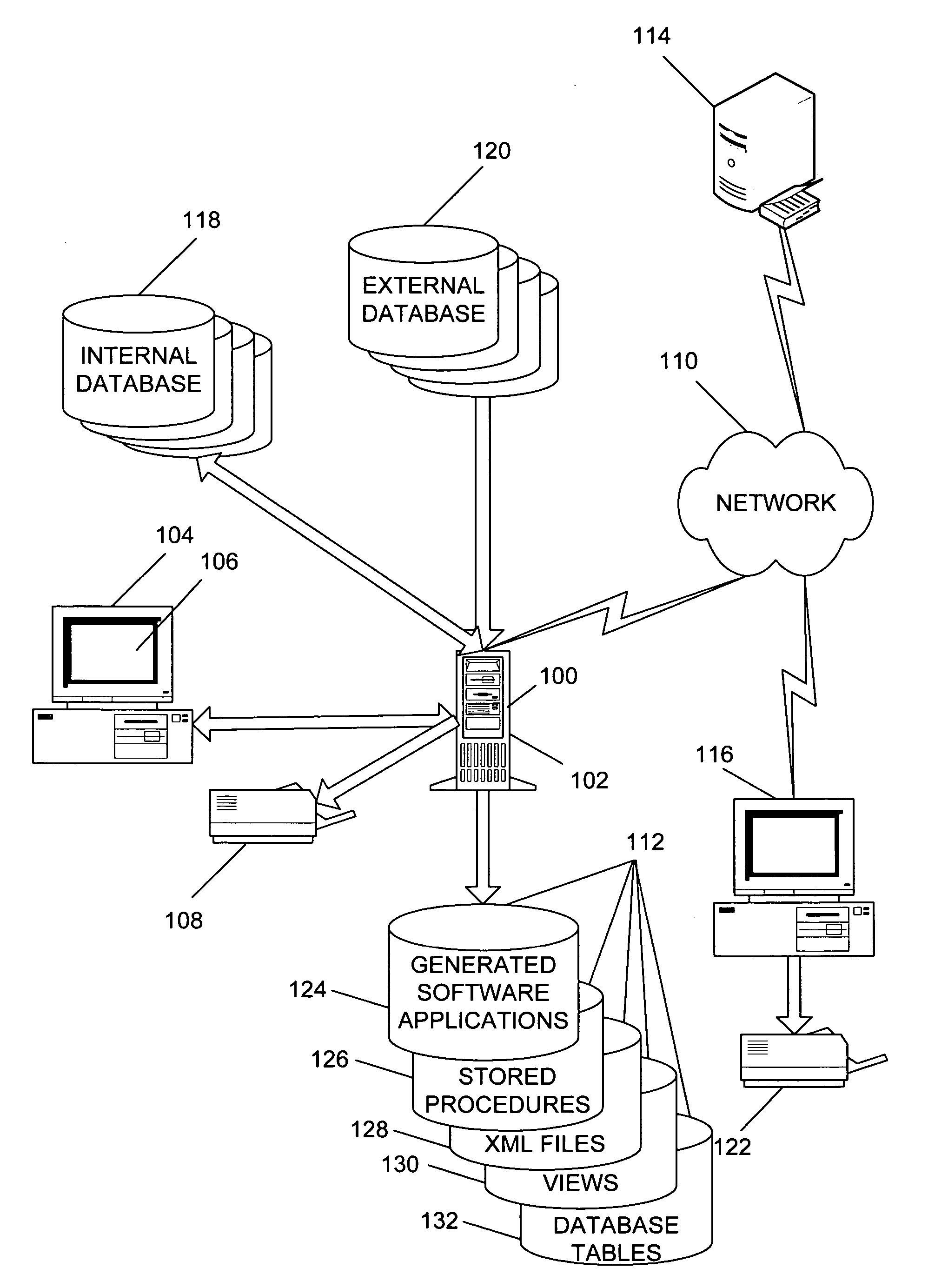 System and method for generating and deploying a software application
