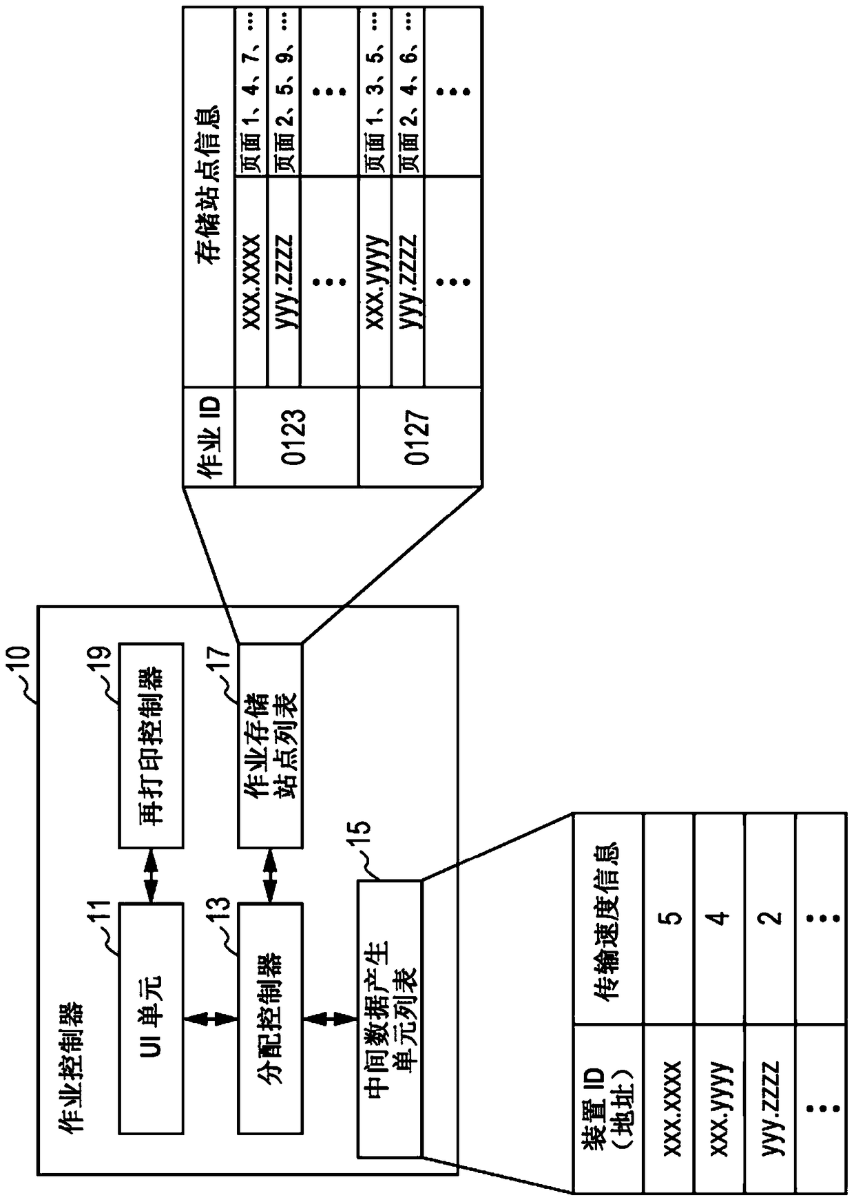 Print data processing system and print data processing method