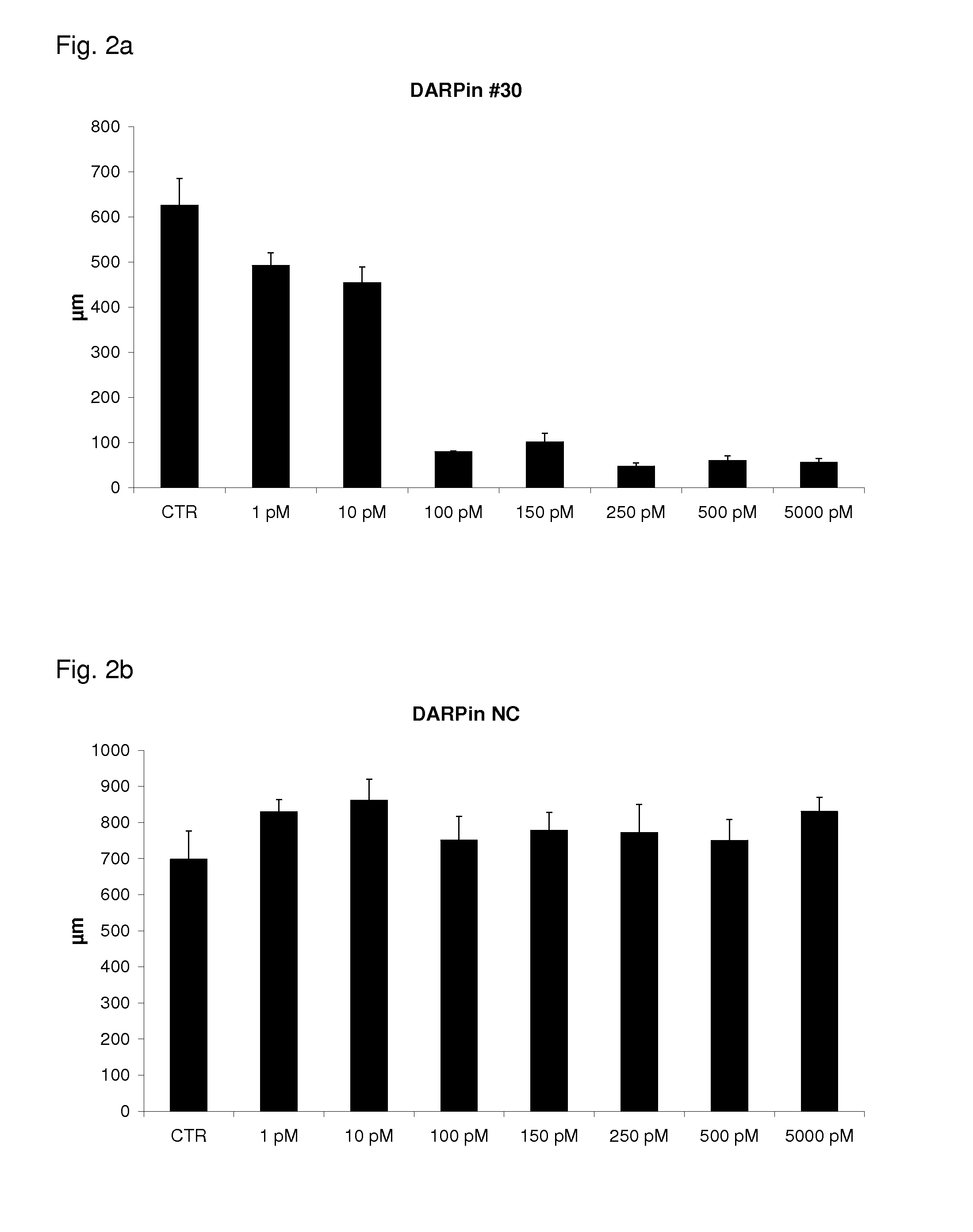 Binding proteins inhibiting the vegf-a receptor interaction