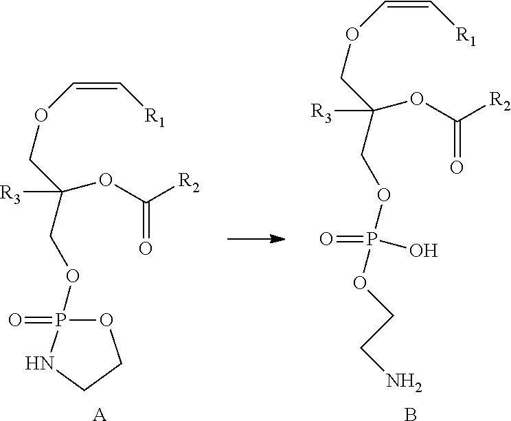 Methods for the synthesis of plasmalogens and plasmalogen derivatives, and therapeutic uses thereof