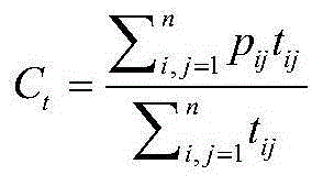 Urban public transport route selection method