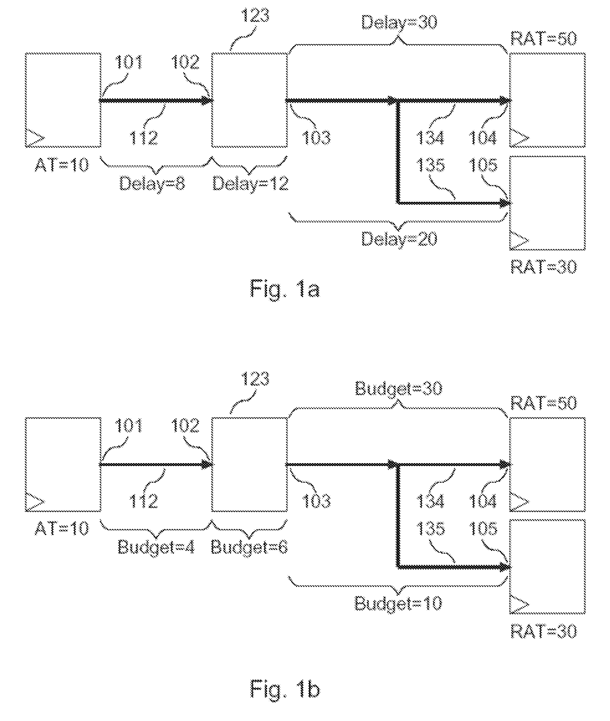 Delay Budget Allocation with Path Trimming