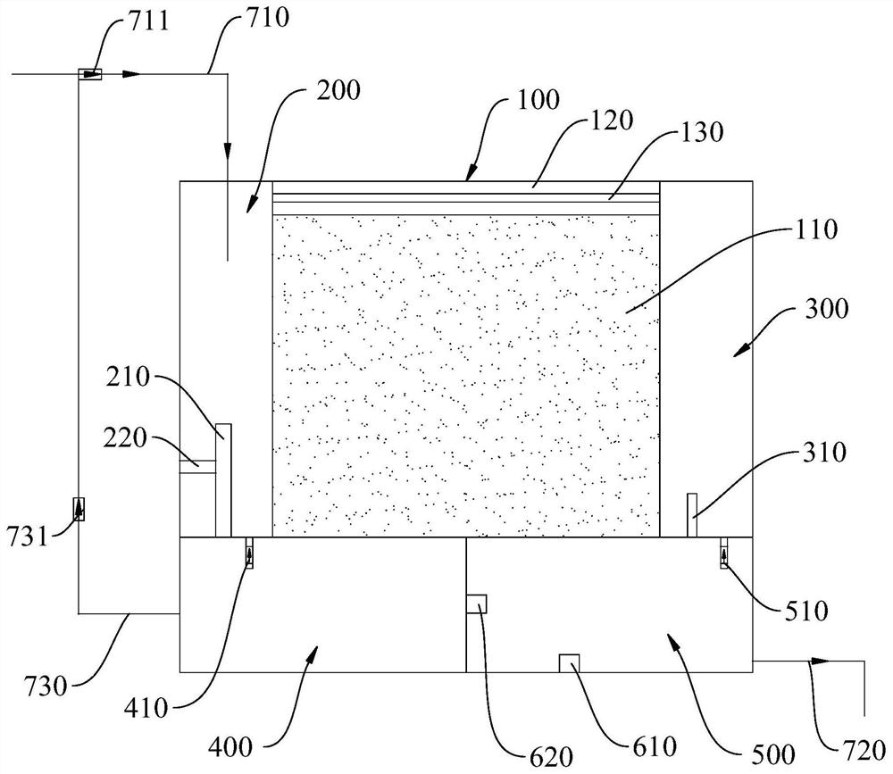 Mineralization device, water purifier and method for adjusting mineral concentration