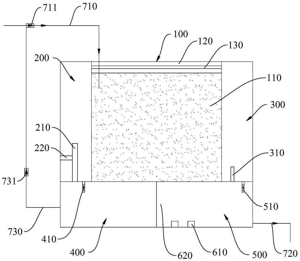 Mineralization device, water purifier and method for adjusting mineral concentration