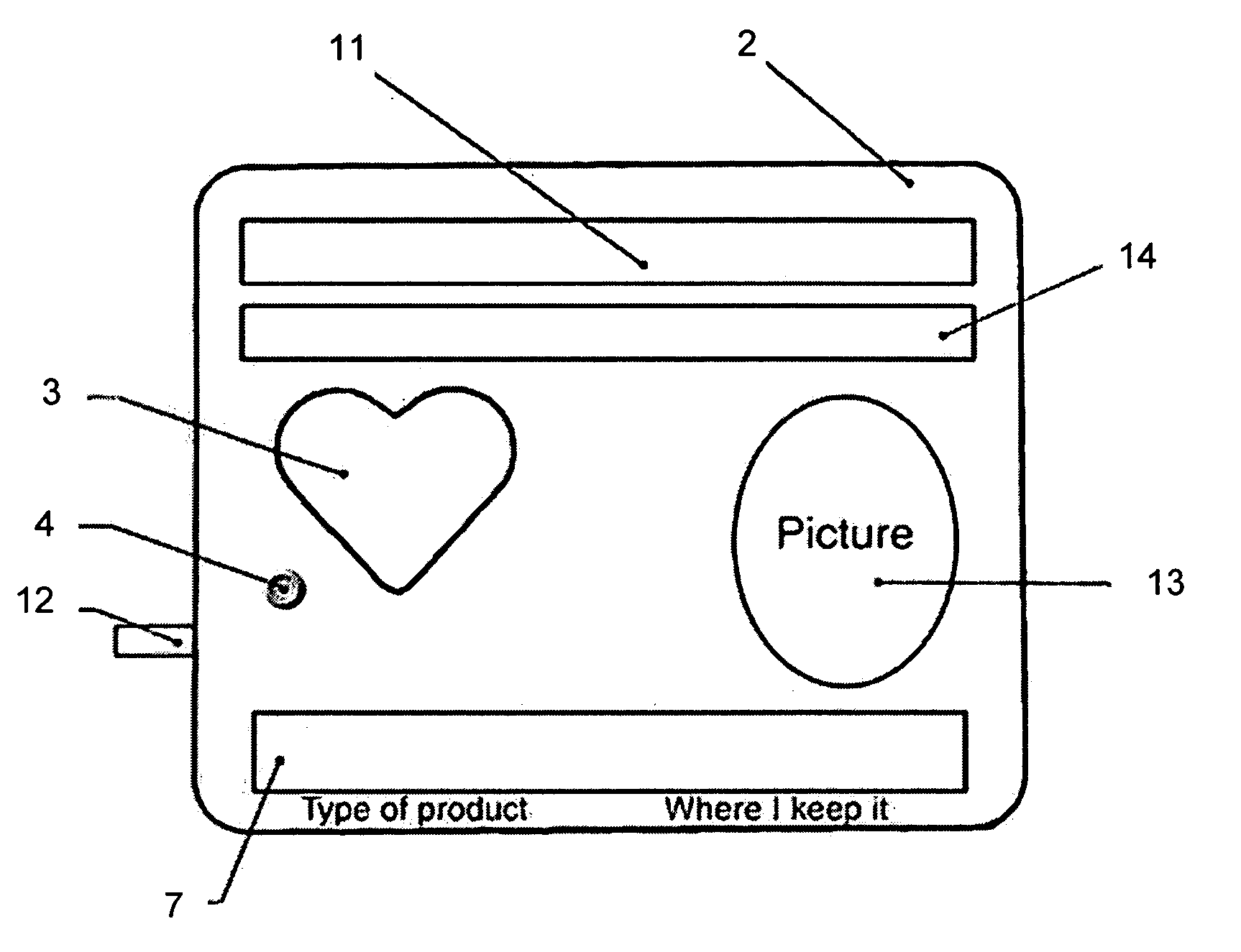 Electronic reminder device and related method