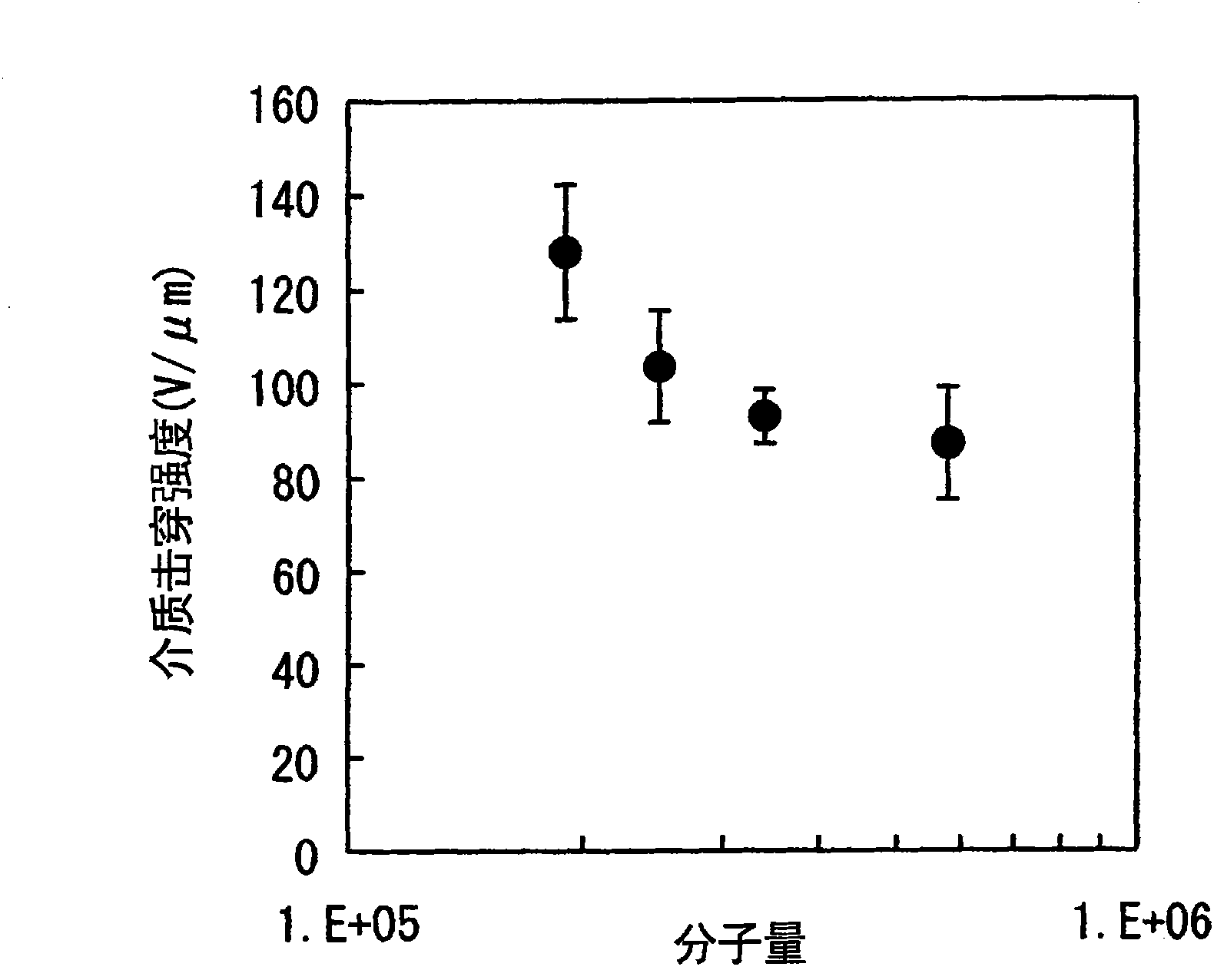 Biaxially stretched polypropylene film for capacitor, deposition-coated film obtained from the same, and capacitor employing the same