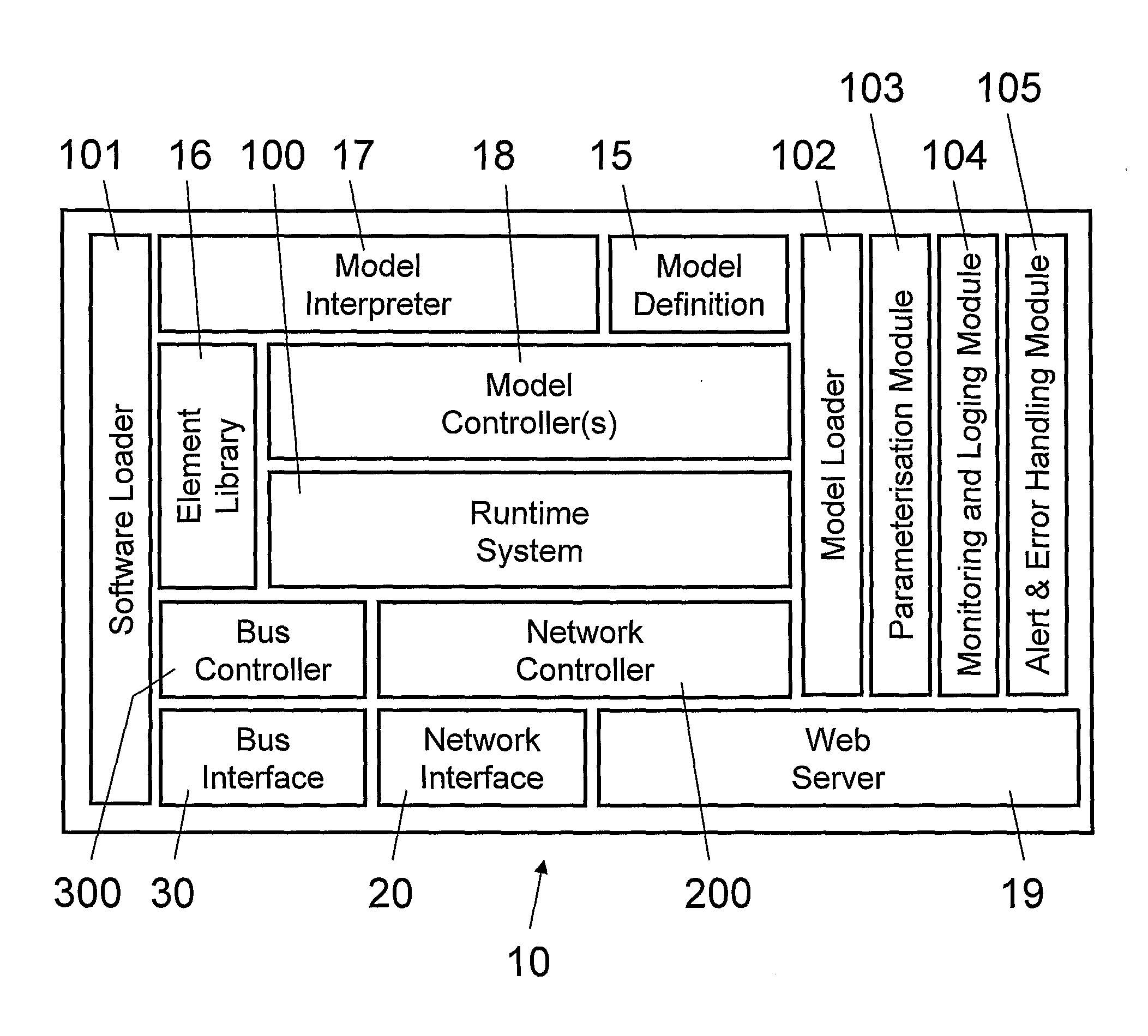 Actuator for HVAC systems and method for operating the actuator