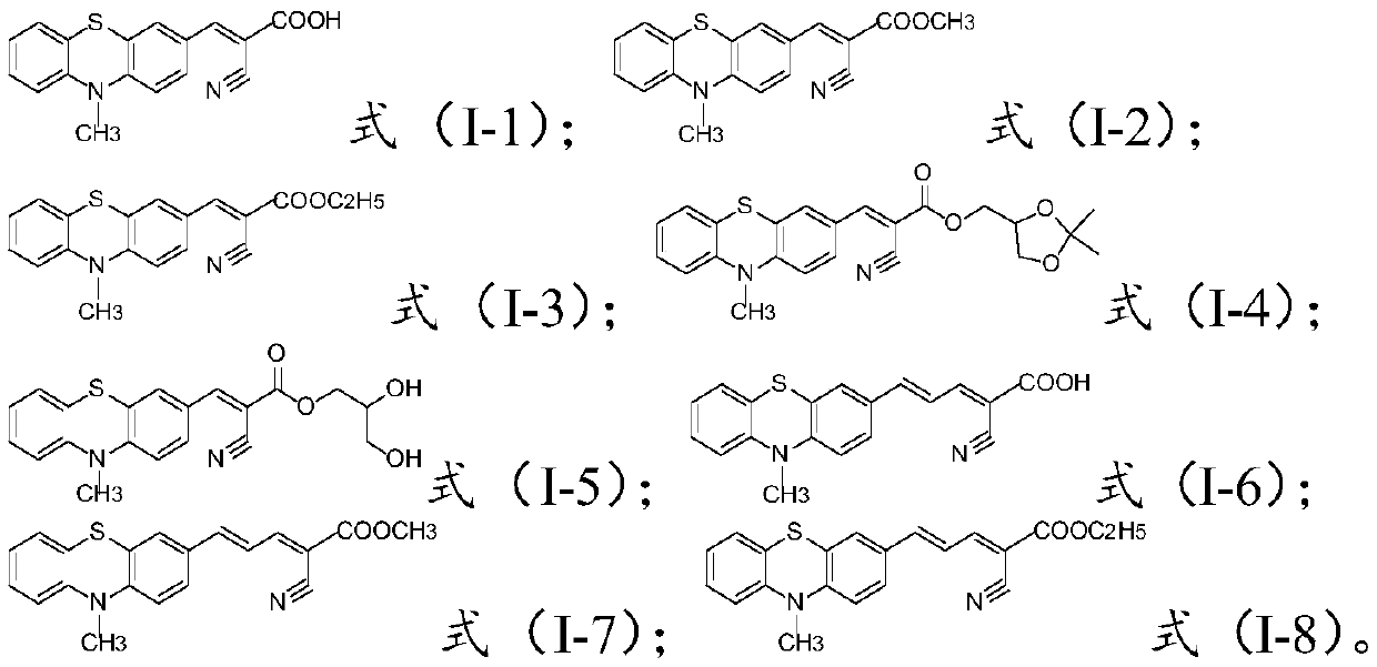 A kind of phenothiazine derivative, its preparation method and application