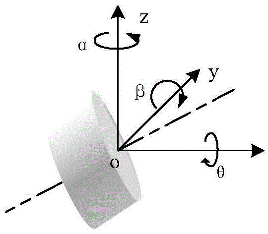 A long-distance obstacle perception sensor based on line structured light