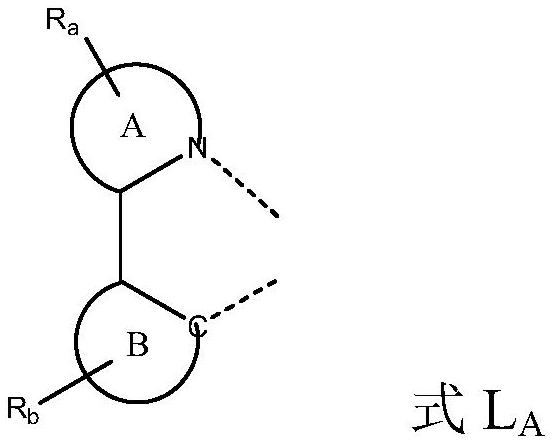 Metal complexes, organic electroluminescent devices, organic electroluminescent materials