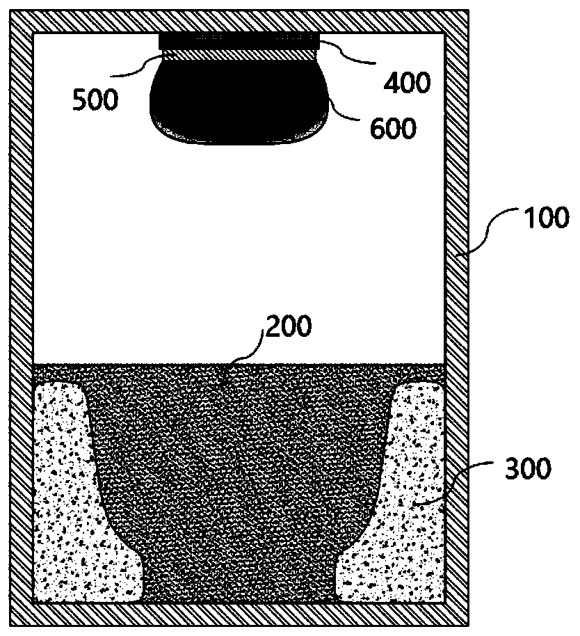 Silicon carbide crystal growth device and preparation method thereof