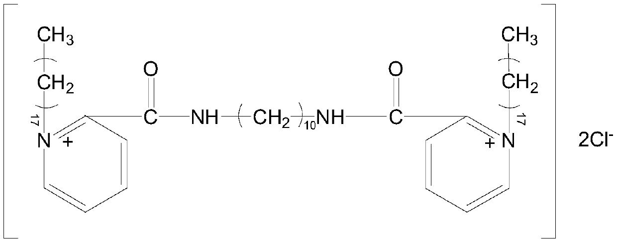 High-efficiency corrosion inhibiting bactericide for oilfield water flooding