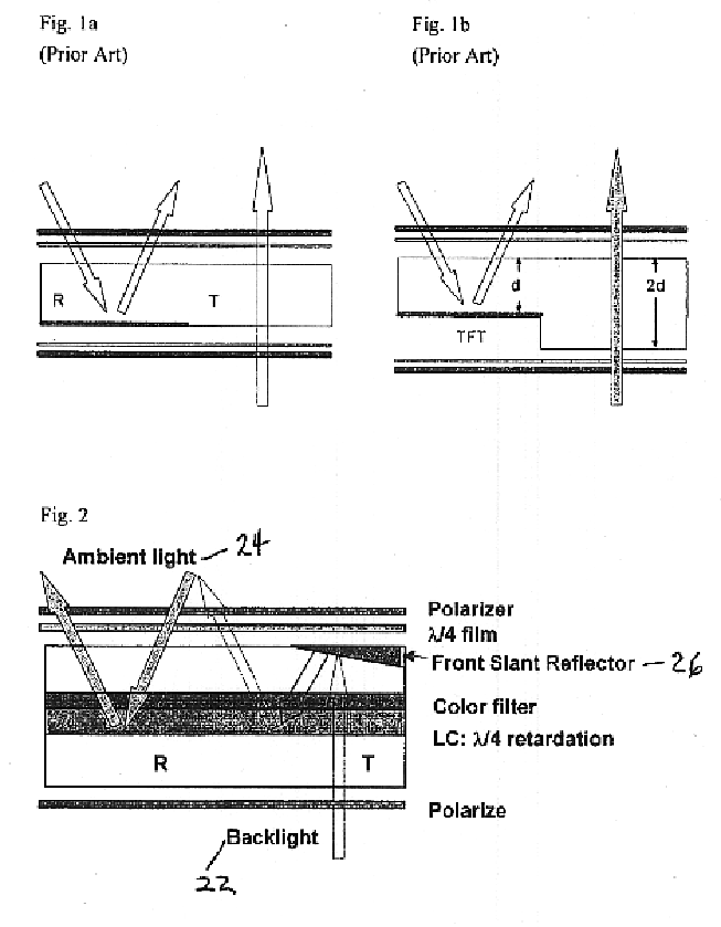 Single cell gap transflective liquid crystal display with slanted reflector above transmissive pixels