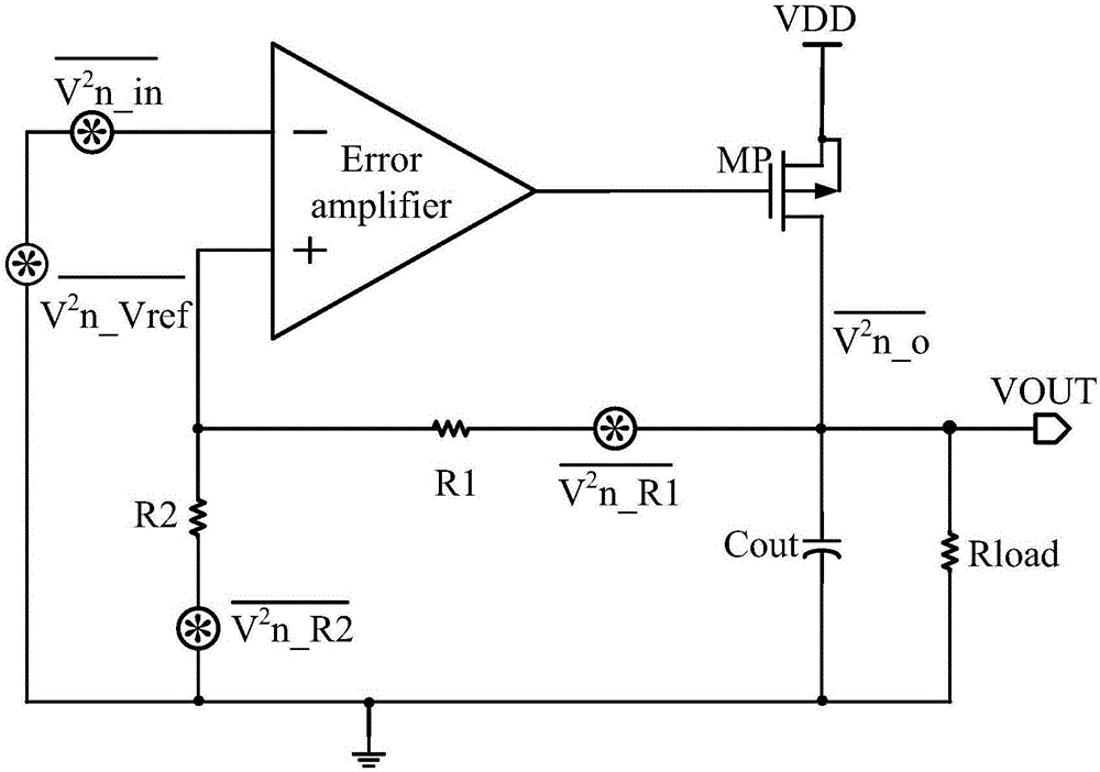 Low-noise quick-start low-dropout linear regulator