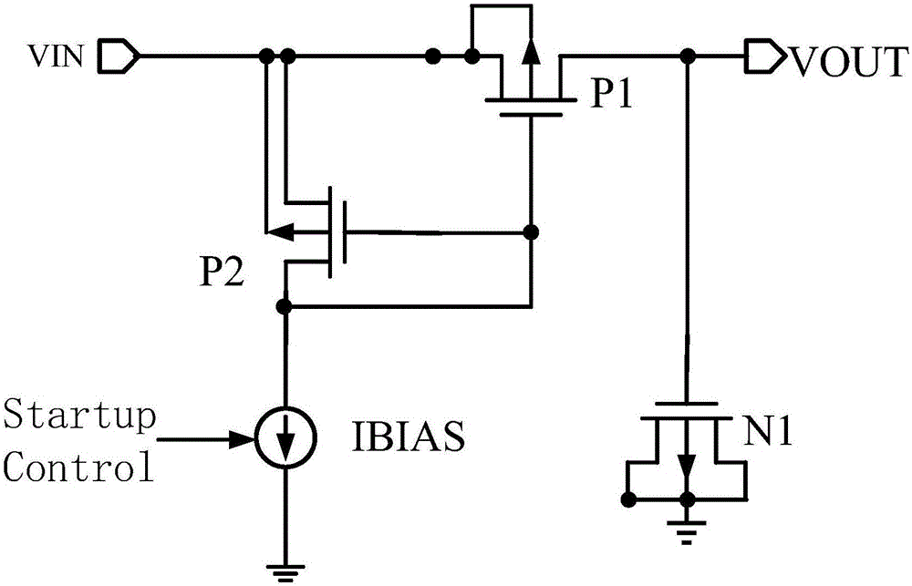 Low-noise quick-start low-dropout linear regulator